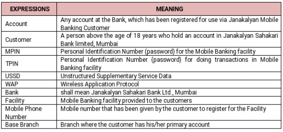 Chart1_1&nbsp;&nbsp;H x W