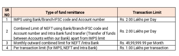 Chart2_1&nbsp;&nbsp;H x W